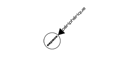 logo espace_peripherique